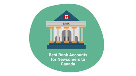 canadian bank account for americans.